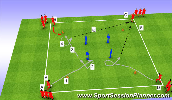 Football/Soccer Session Plan Drill (Colour): ISP 23 C/Box