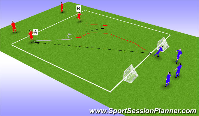 Football/Soccer Session Plan Drill (Colour): ISP23 2v1 weak foot