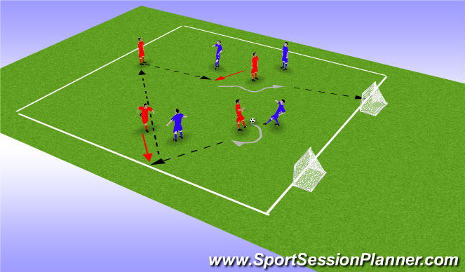 Football/Soccer Session Plan Drill (Colour): ISP23 Changeover game