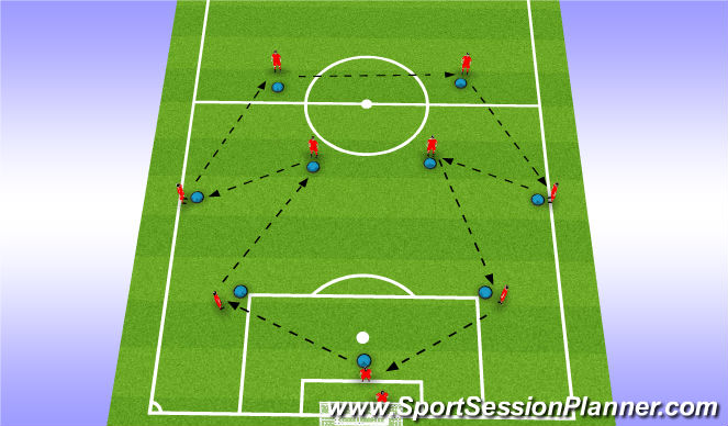 Football/Soccer Session Plan Drill (Colour): Variation 2