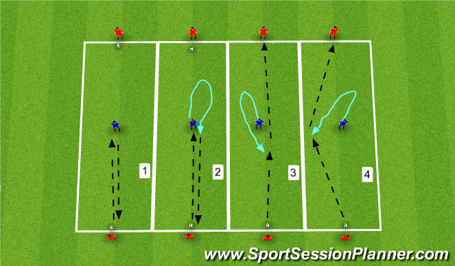 Football/Soccer Session Plan Drill (Colour): Checking to Receive