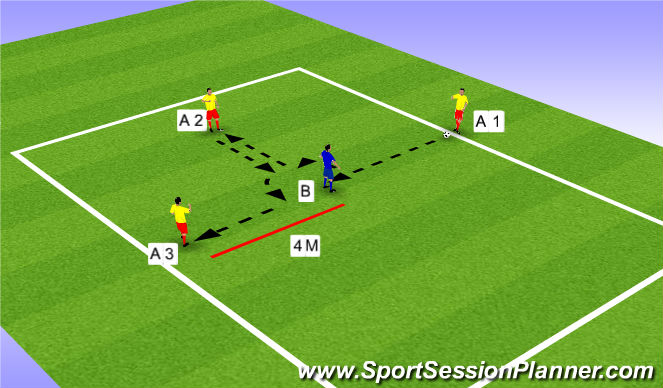 Football/Soccer Session Plan Drill (Colour): 1st Touch Skill Intro