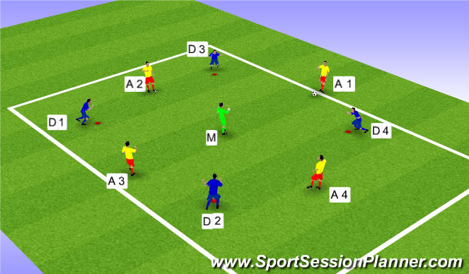 Football/Soccer Session Plan Drill (Colour): 1st Touch Skill Intro Progression1
