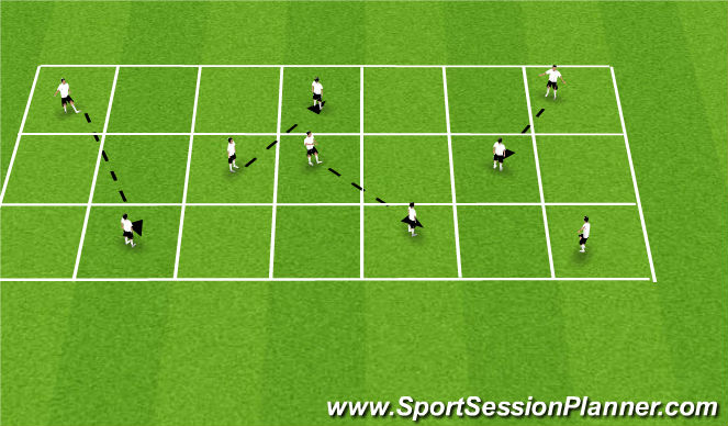 Football/Soccer Session Plan Drill (Colour): Spreading out to maintain & exploit space