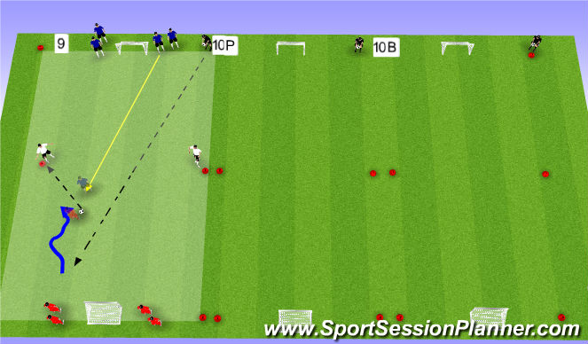 Football/Soccer Session Plan Drill (Colour): 1v1 + N