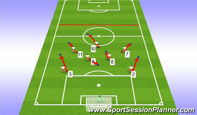 Football/Soccer Session Plan Drill (Colour): Defending Positions