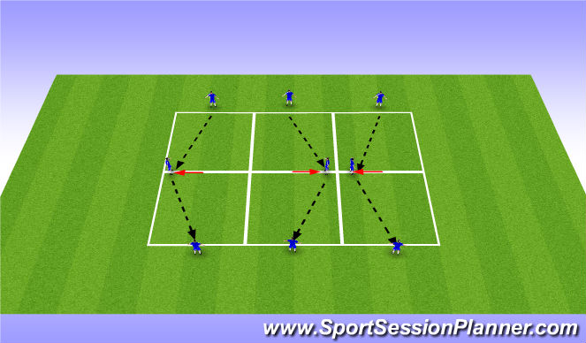 Football/Soccer Session Plan Drill (Colour): Receiving session