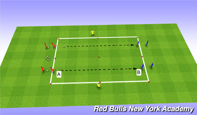 Football/Soccer Session Plan Drill (Colour): Warm up- 1 v. 1 + 1