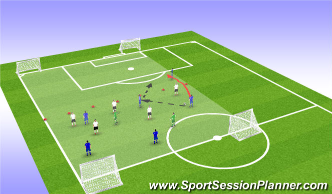 Football/Soccer Session Plan Drill (Colour): 5v5+2 Endzone Game