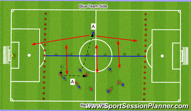 Football/Soccer Session Plan Drill (Colour): 7 x 6