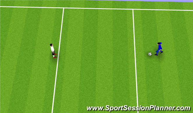 Football/Soccer Session Plan Drill (Colour): 1 v 1 Points
