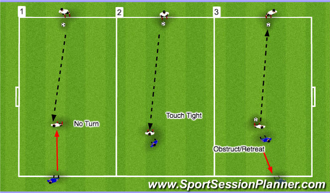 Football/Soccer Session Plan Drill (Colour): 1 v1 Back to Goal