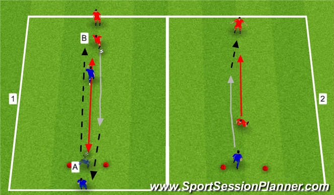 Football/Soccer Session Plan Drill (Colour): Warm Up 1v1 Transition