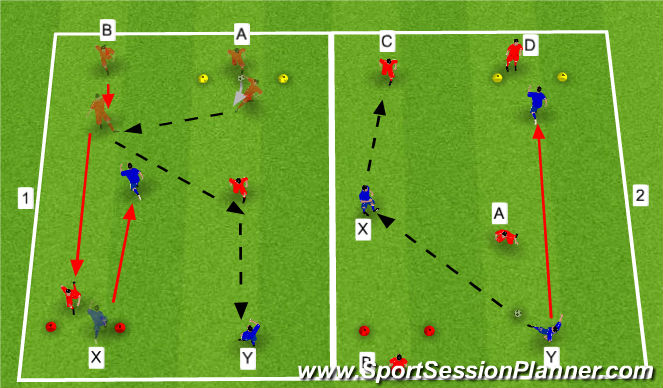 Football/Soccer Session Plan Drill (Colour): Warm Up 2v1 Transition