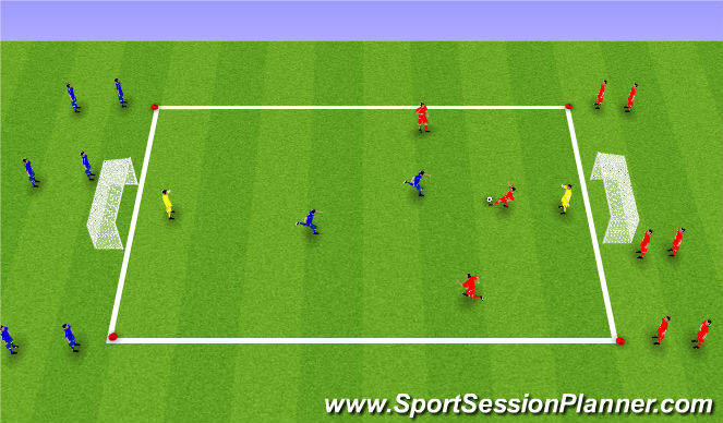 Football/Soccer Session Plan Drill (Colour): 3v2 Quick Transistion