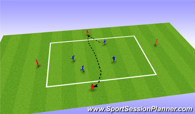 Football/Soccer Session Plan Drill (Colour): 4 v 4 + 4 with Long Switch