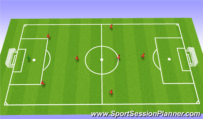 Football/Soccer Session Plan Drill (Colour): Shape (In Possesion) ** This is not an exercise.