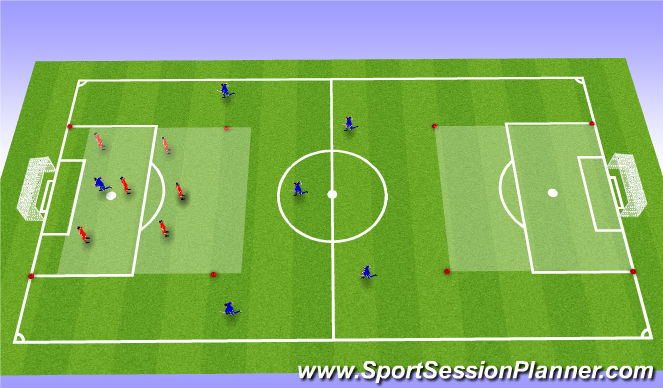 Football/Soccer Session Plan Drill (Colour): SSG 2 (Transition Game)