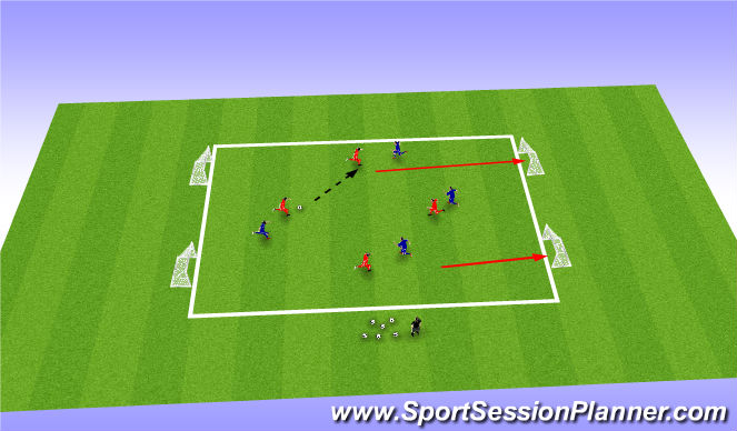 Football/Soccer Session Plan Drill (Colour): 4 goals in play