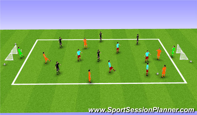 Football/Soccer Session Plan Drill (Colour): Pressing & Transition
