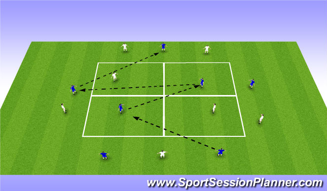 Football/Soccer Session Plan Drill (Colour): Movement & Support