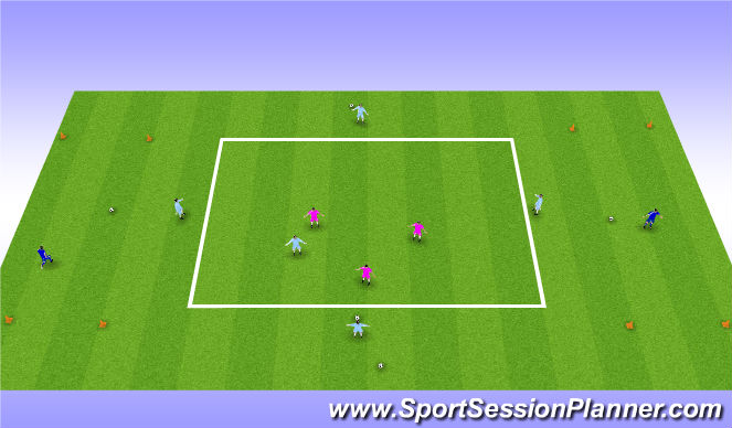 Football/Soccer Session Plan Drill (Colour): Activity I