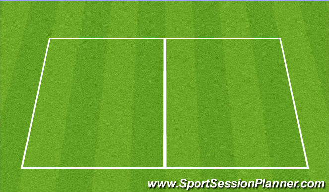 Football/Soccer Session Plan Drill (Colour): Moving Rondo + Finishing activity