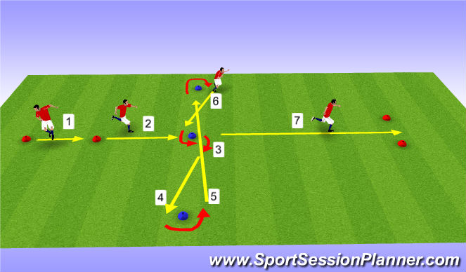 Football/Soccer Session Plan Drill (Colour): Running no ball