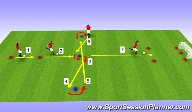 Football/Soccer Session Plan Drill (Colour): Dribbling w/ ball and finish