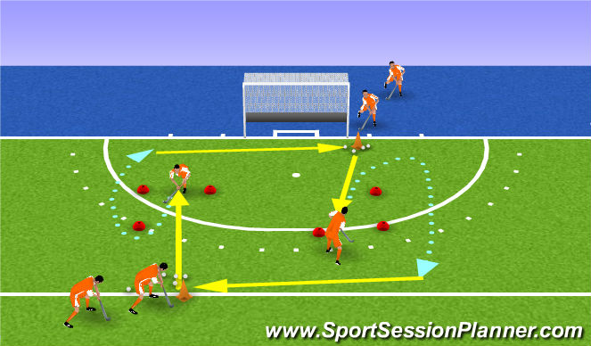 Hockey Session Plan Drill (Colour): turnaway backhand