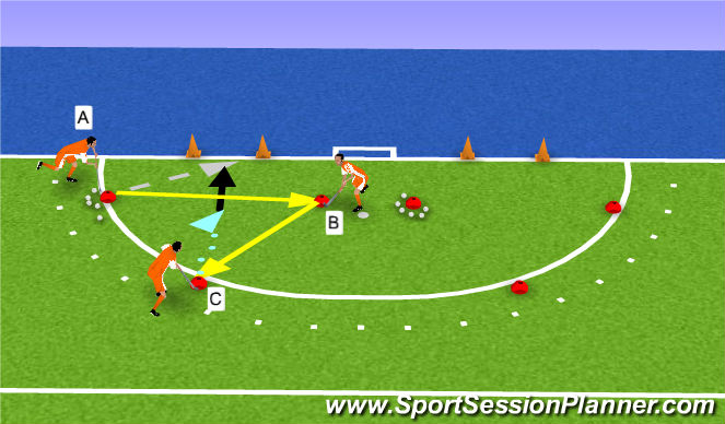 Hockey Session Plan Drill (Colour): aiming