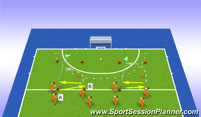 Hockey Session Plan Drill (Colour): 1v1 forehand tackles