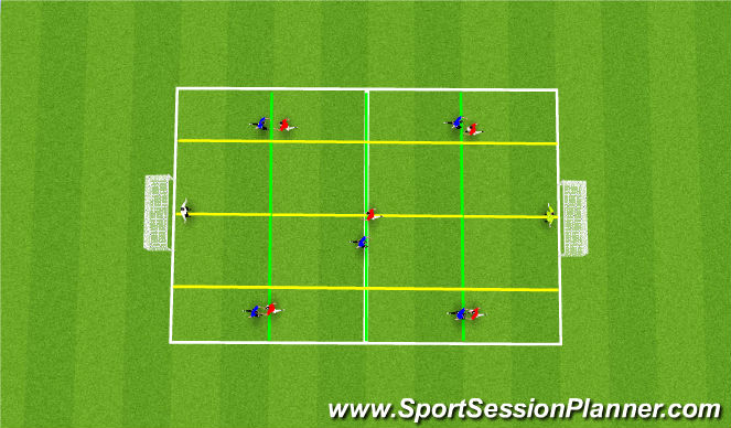 Football/Soccer Session Plan Drill (Colour): Receiving Lines/Vertical Channels