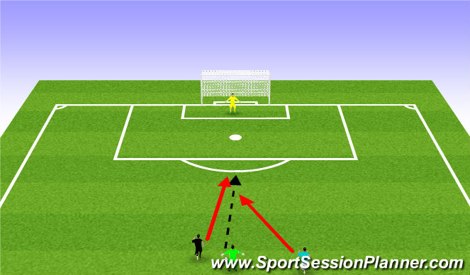 Football/Soccer Session Plan Drill (Colour): Breakaway to goal