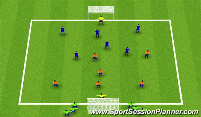 Football/Soccer Session Plan Drill (Colour): 6 v 6 No Restrictions