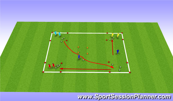 Football/Soccer Session Plan Drill (Colour): find the balls
