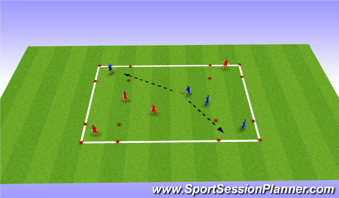 Football/Soccer Session Plan Drill (Colour): Find a pass