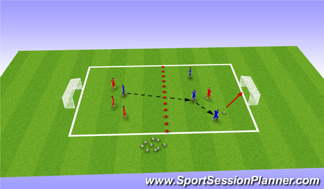 Football/Soccer Session Plan Drill (Colour): 3 v 1 overload