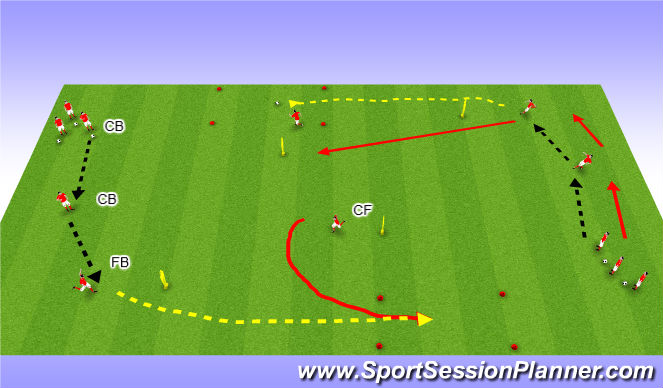 Football/Soccer Session Plan Drill (Colour): Ball Striking Skill