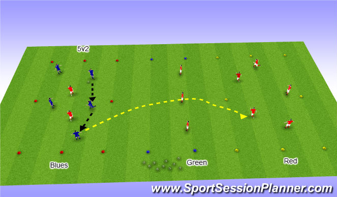 Football/Soccer Session Plan Drill (Colour): Over