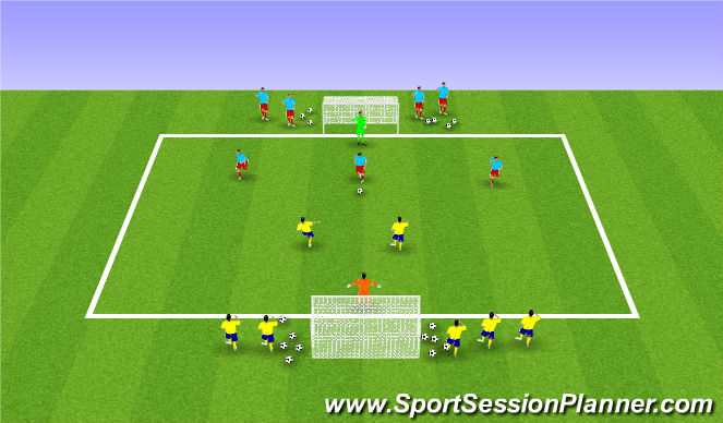 Football/Soccer Session Plan Drill (Colour): 3v2 to 2v1