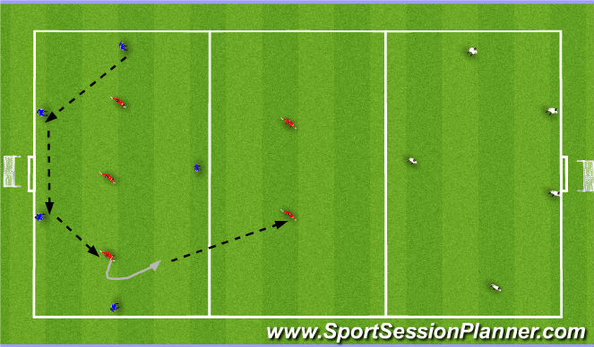 Football/Soccer Session Plan Drill (Colour): Rondo - 3 team