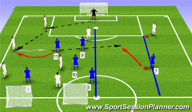 Football/Soccer Session Plan Drill (Colour): SSG - 7v5 Pressing