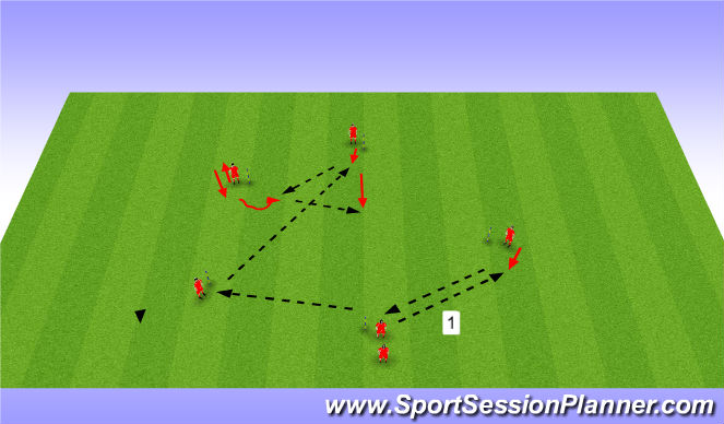Football/Soccer Session Plan Drill (Colour): Passing (Attacking)