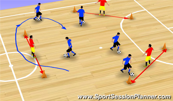 Futsal Session Plan Drill (Colour): 2. Breakout