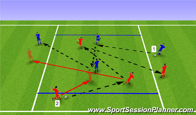Football/Soccer Session Plan Drill (Colour): Practice 1 - warm-up