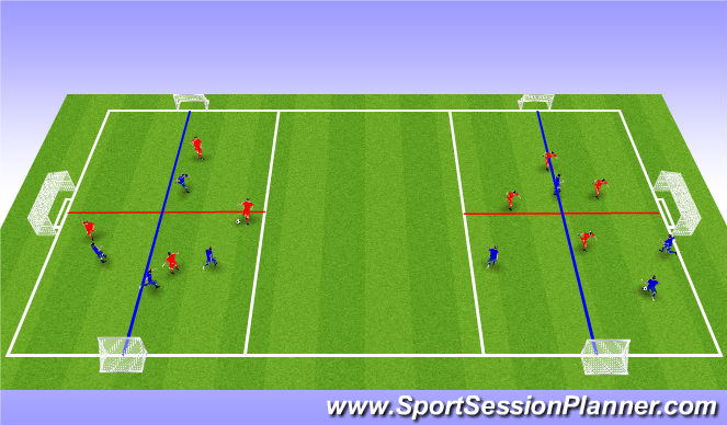 Football/Soccer Session Plan Drill (Colour): Conditioned SSG  #1  (SHAPE)