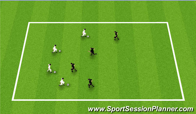 Football/Soccer Session Plan Drill (Colour): Defending Fundamentals