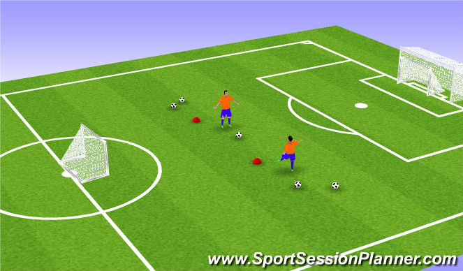 Football/Soccer Session Plan Drill (Colour): Ball Exchange 1  v 1 Shooting