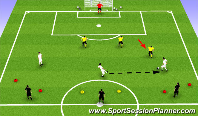 Football/Soccer Session Plan Drill (Colour): Pressure, Cover &Balance to Goal